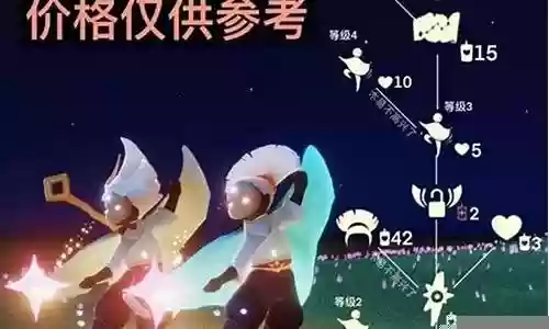 舞者先祖搭配阵容图