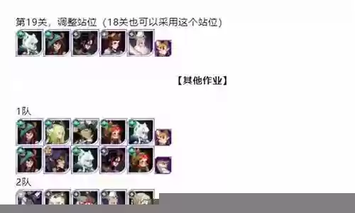 沉寂荒墟新手阵容搭配