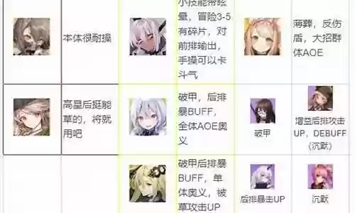 伊甸园的骄傲如何搭配阵容
