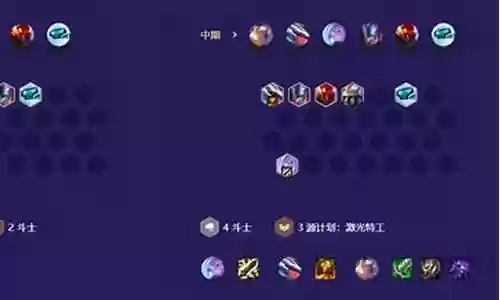 高科技战士阵容搭配