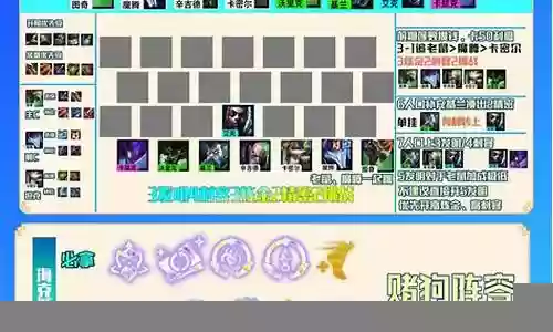 赌狗猫咪阵容搭配图