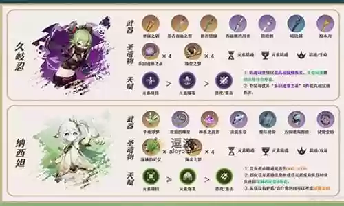 夜兰魔王武装阵容搭配