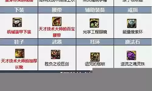 魔剑最强搭配阵容图文