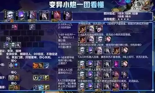 小局小普通阵容搭配插图