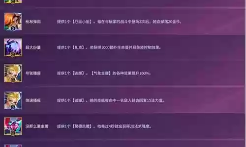 精英女枪机甲阵容搭配