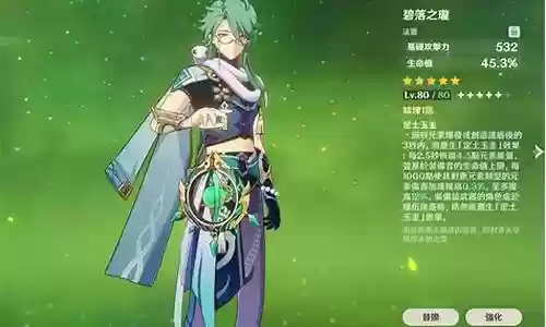 原神sainuo搭配阵容