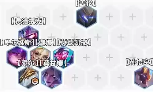 怪兽机甲最强阵容搭配图片