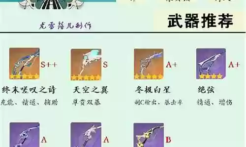 精通温迪阵容搭配