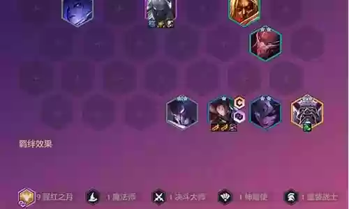 福星吃鸡简单阵容搭配
