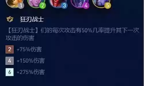 狂忍战士阵容搭配图