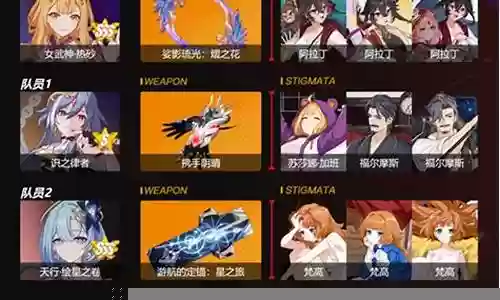 崩坏3血舞搭配阵容插图