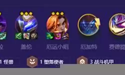 精英战甲阵容搭配图表大全