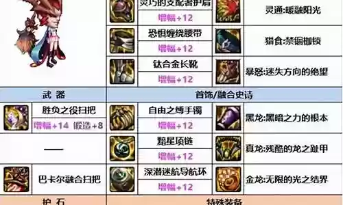 地下魔道阵容搭配推荐最新
