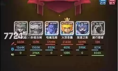 超能世界涅盘试炼阵容搭配
