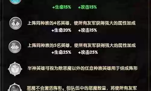 妖精圣域怎么搭配阵容最强