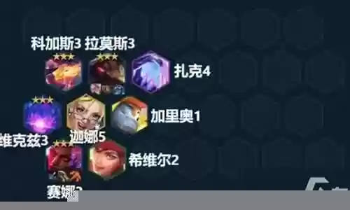 怪兽入侵瑟提阵容搭配
