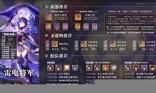 雷电将军须弥阵容搭配推荐