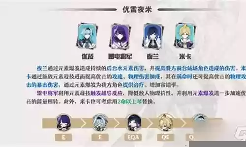 优菈阵容搭配夜兰