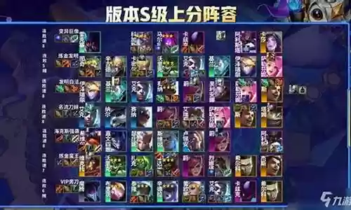 霓虹之夜怎么设置阵容搭配插图