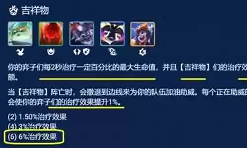 吉祥怪兽阵容搭配推荐图
