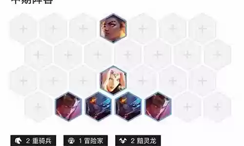 新版狮子狗阵容搭配