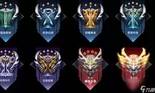 王者低段位阵容搭配图标