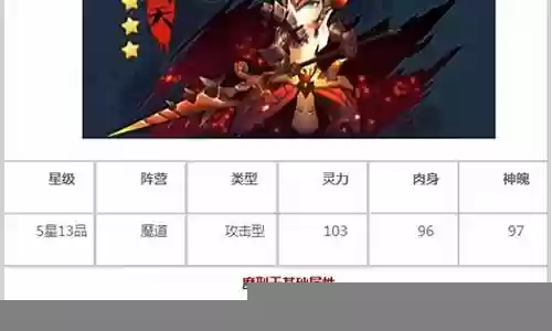 刑天大鹏鸟阵容搭配