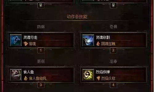 暗黑2赛季最强阵容搭配