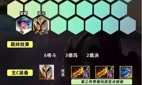 天使老虎阵容搭配图片高清