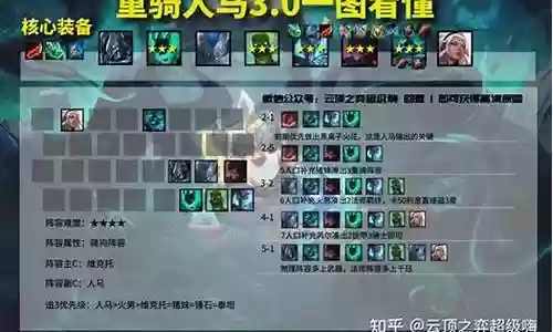 人马克制阵容搭配图