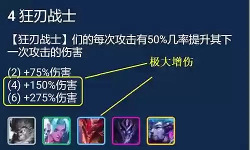 屠龙狂战阵容搭配图片