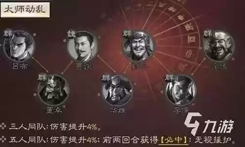 李儒搭配什么阵容好