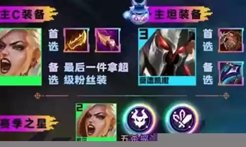 女王天使阵容搭配九本