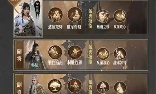 重返帝国杂枪阵容搭配