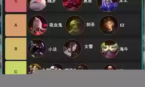 龙王龙女阵容搭配什么英雄
