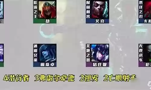 艾克宝石阵容搭配推荐
