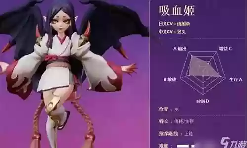 反击流吸血姬阵容搭配插图