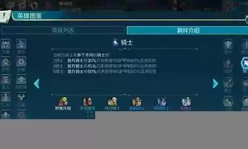 经典骑士阵容搭配推荐图