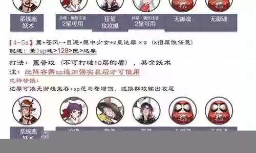 森林试炼阵容搭配推荐最新