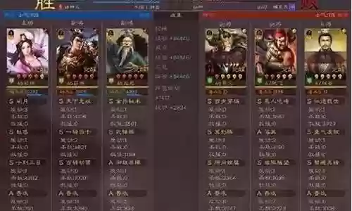 貂蝉和吕布搭配什么阵容