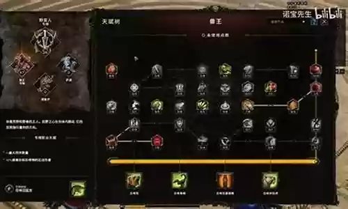 兽王新手武器搭配阵容
