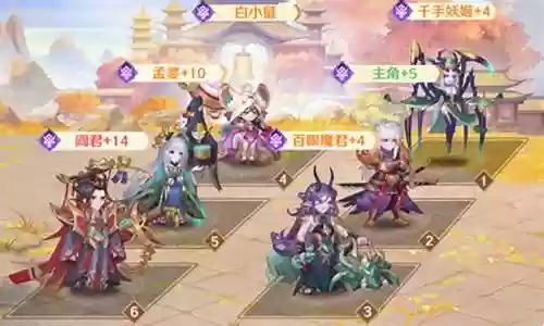 阎君前期阵容搭配攻略