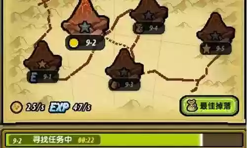 冒险与挖矿团队阵容搭配