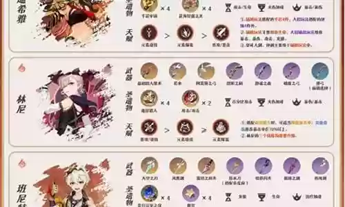 原神合适手机阵容搭配