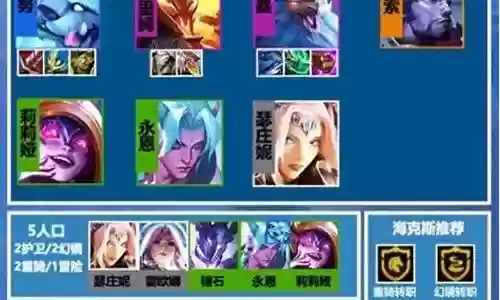 三国幻境阵容搭配
