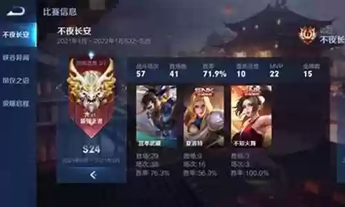 王者荣耀低分段阵容搭配插图