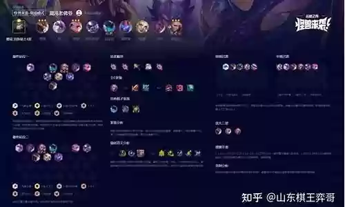 老六上分阵容搭配