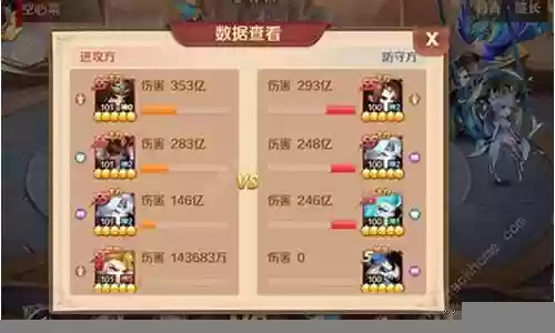 修罗唐昊最强阵容搭配
