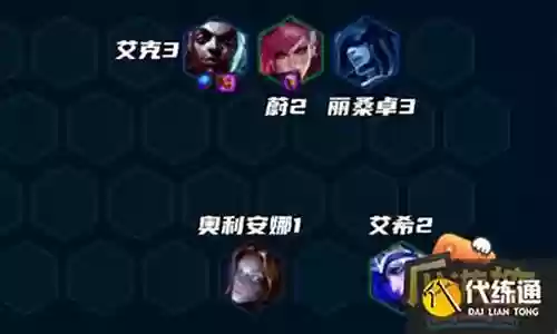 核弹艾克阵容怎么搭配