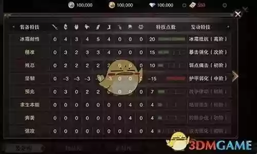 猎魂觉醒新手阵容搭配插图